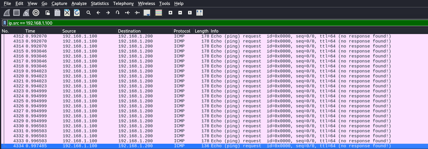 icmp